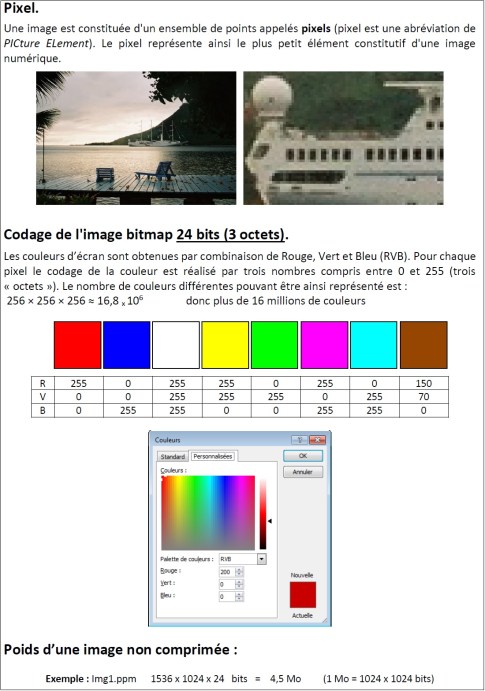 codage-rgb