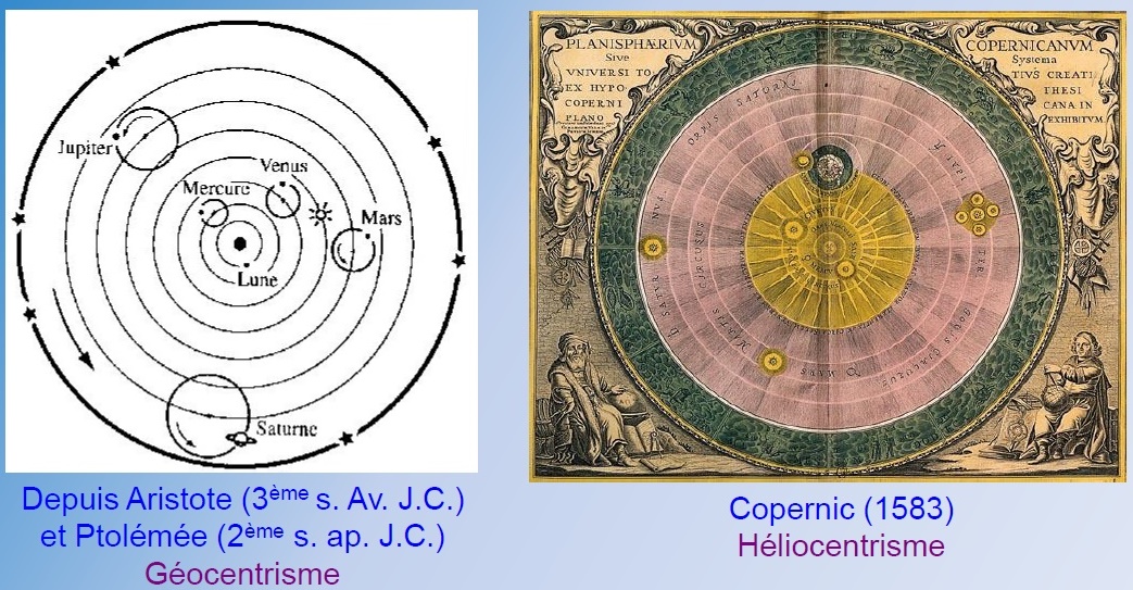 geo-helio