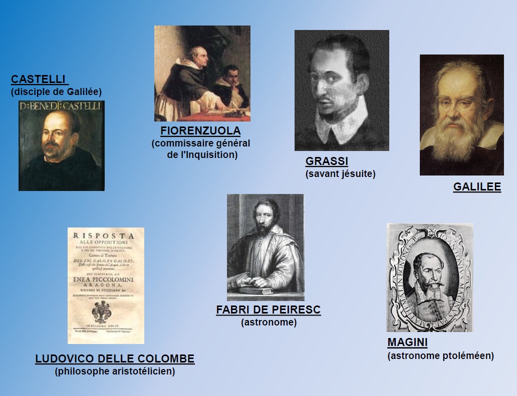 personnages