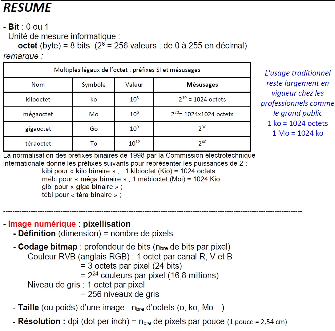 resume