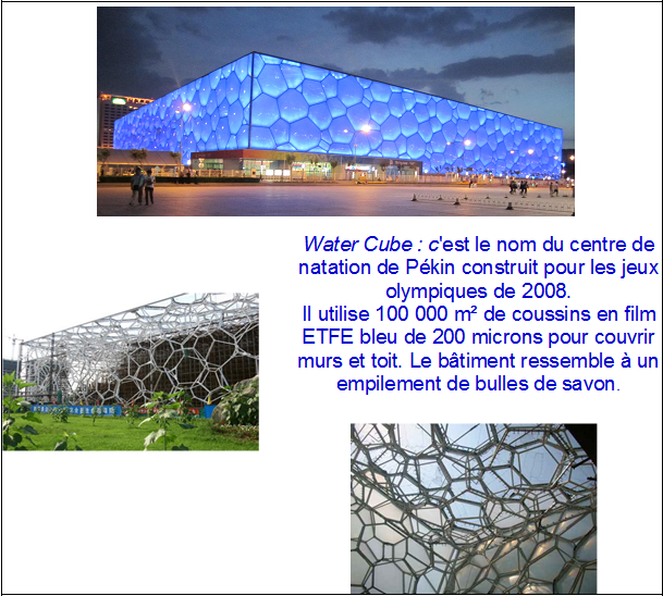watercube