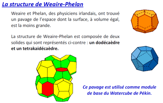 weaire-phelan