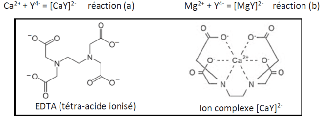 edta-reaction