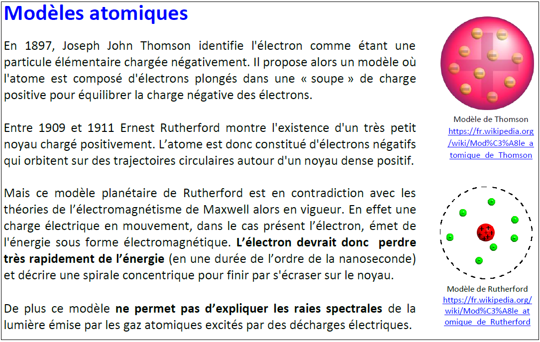 modeles