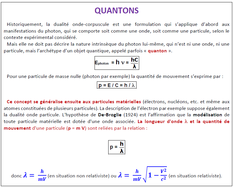 quantons