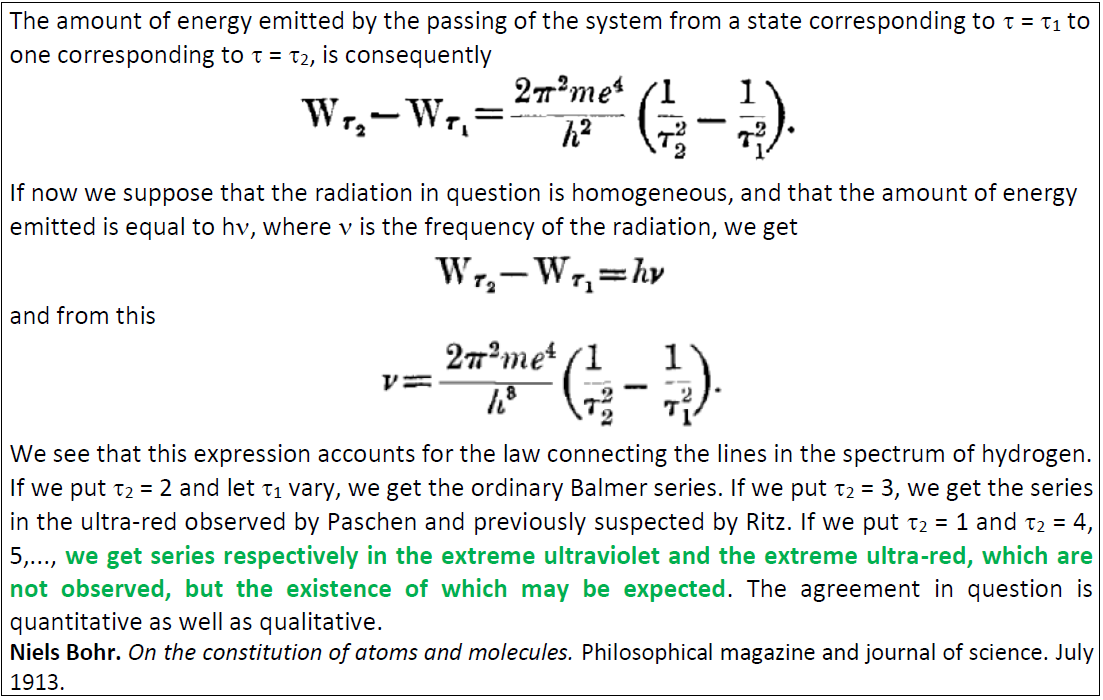 texte bohr