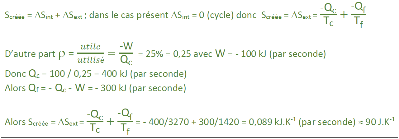 calculs