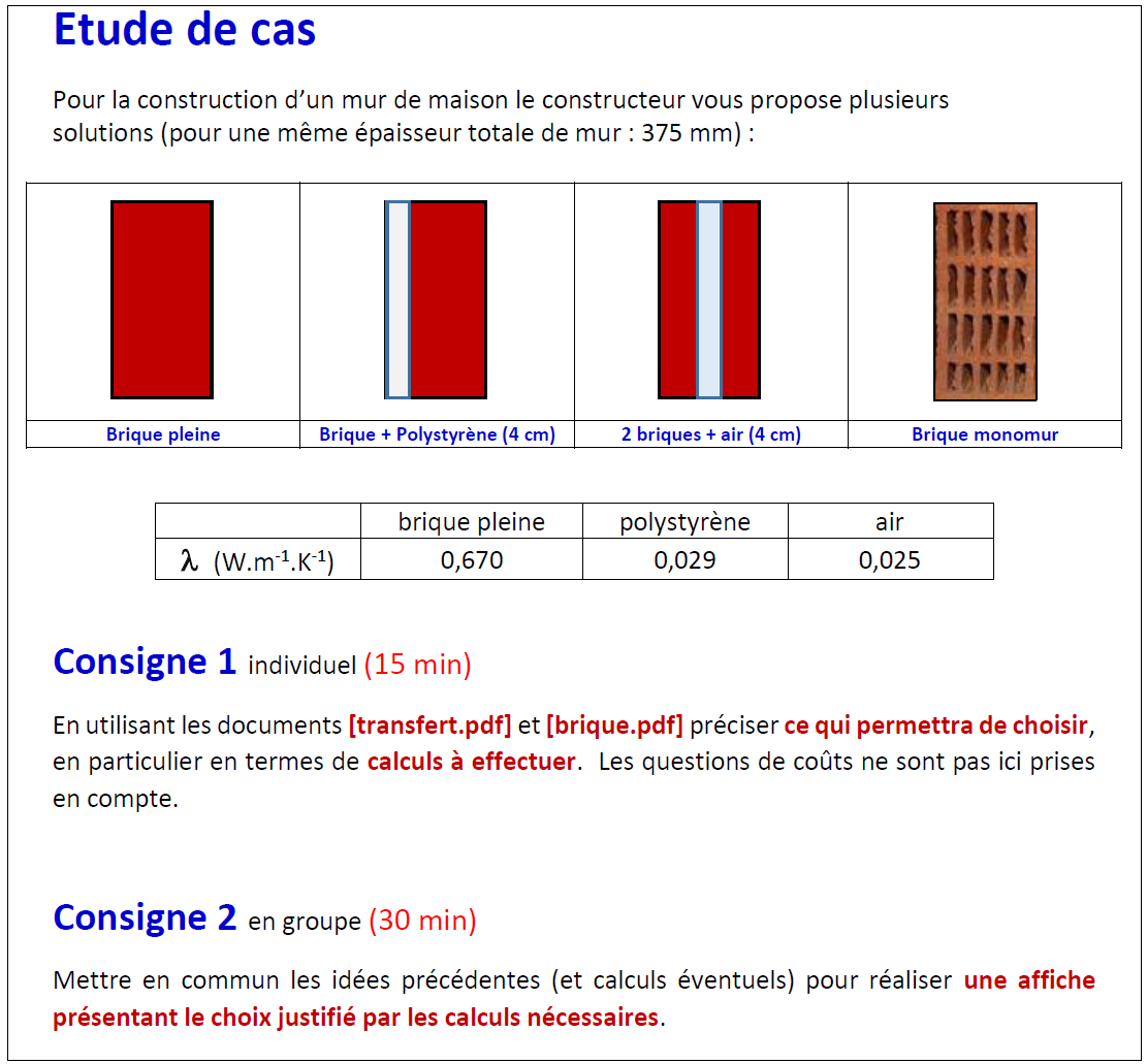 etude