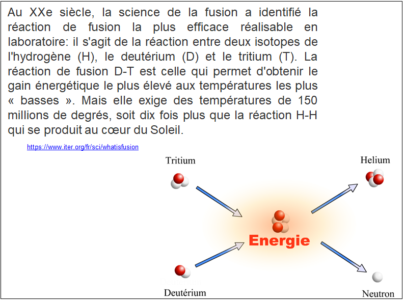iter2