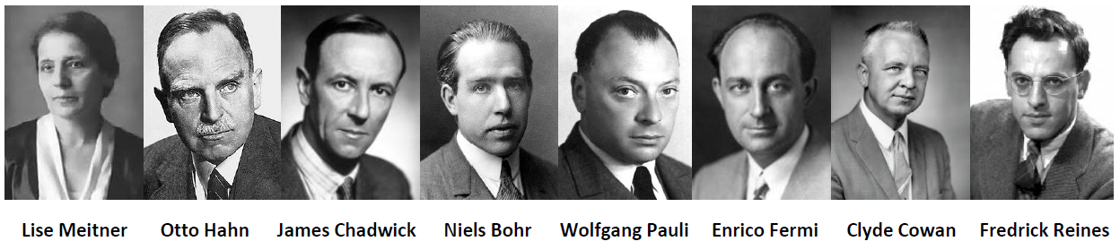 personnages