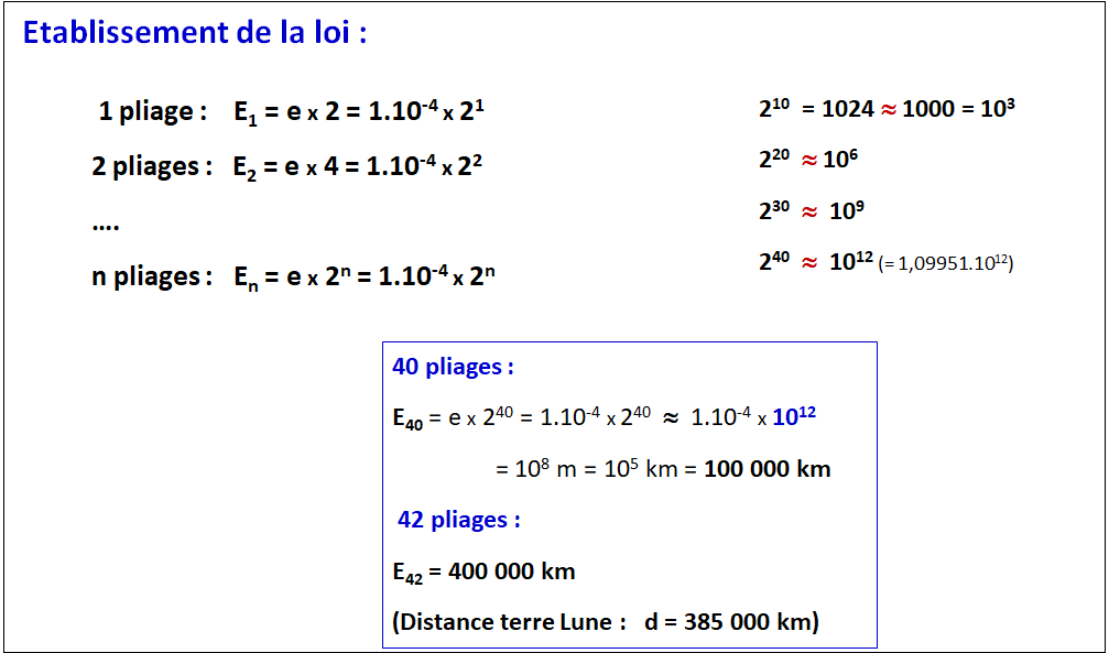 pliage3