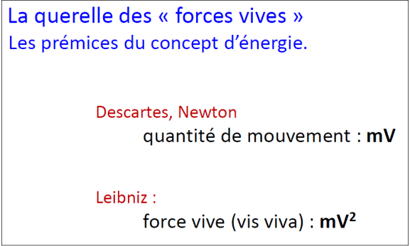 forcesvives