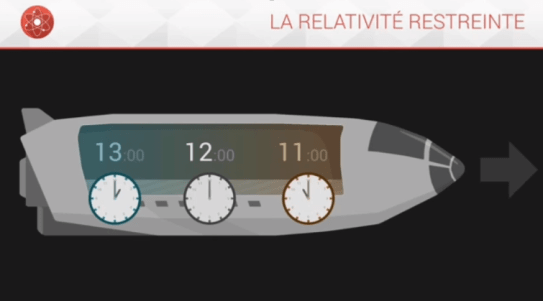 relativite2