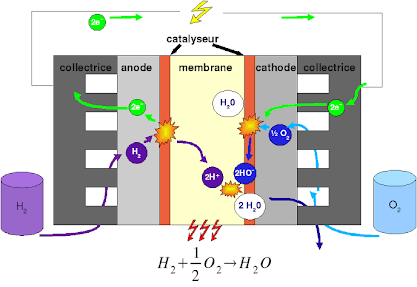 pac_principe_1_sharenergy