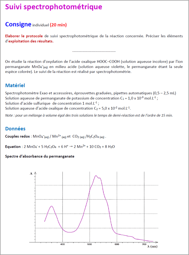 6-permanganate1