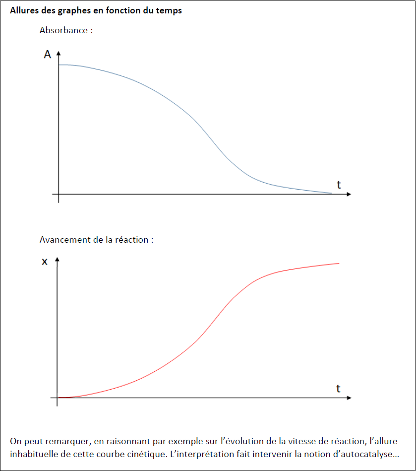 6-permanganate2