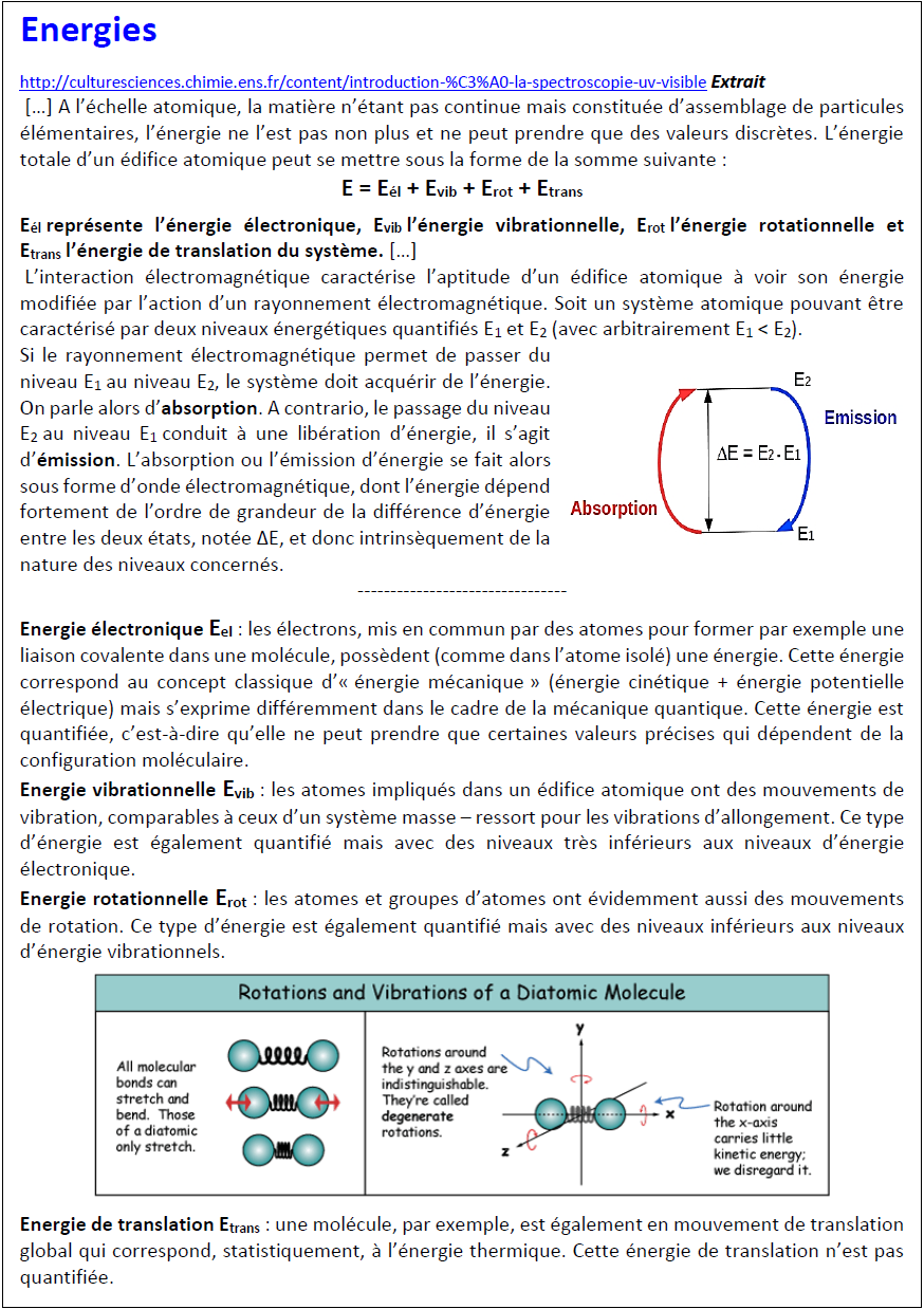 energieIR1