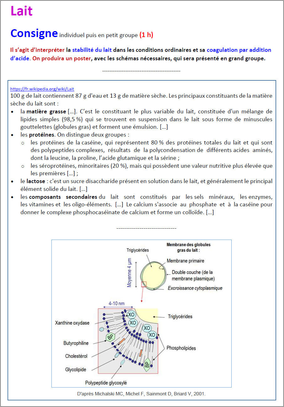 3-lait1